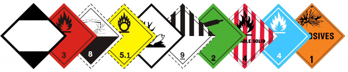 Beispiele von Gefahrgutkennzeichen